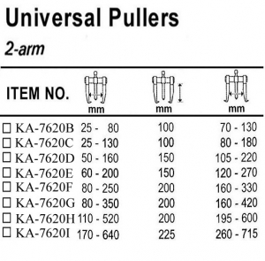 KA-7620GB-I SPECIFICATION